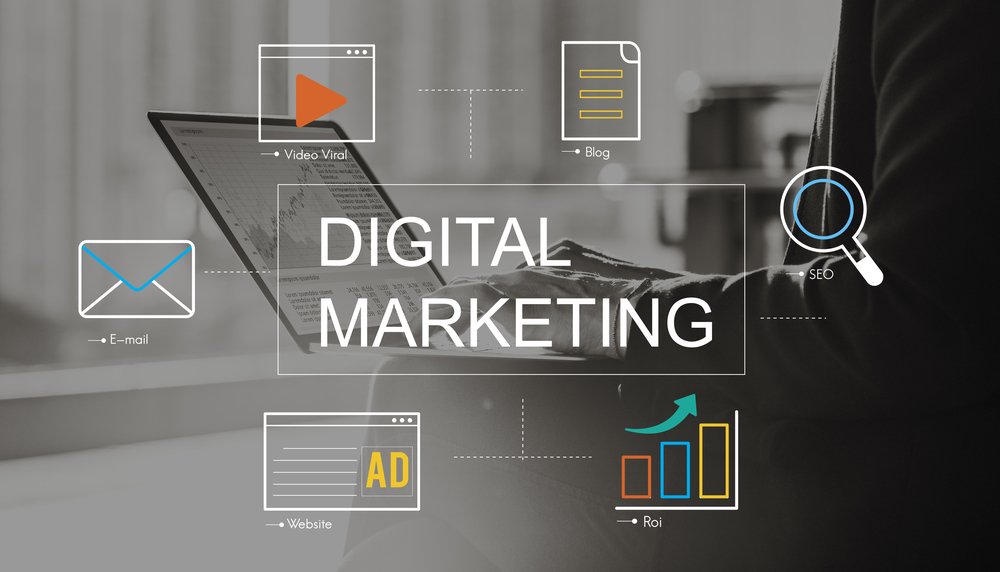 How Digital Marketing helps in Business