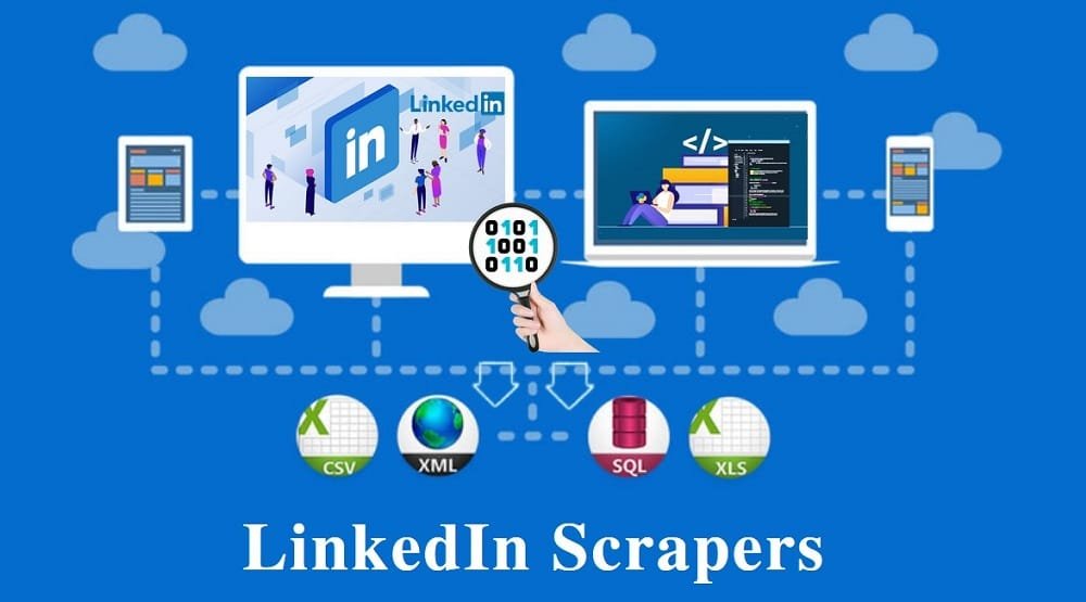 The Best LinkedIn Scraper Tool In 2023