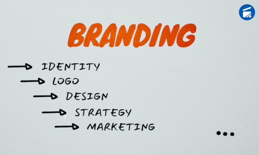 Important Factors That Make Your Brand Identity Unique