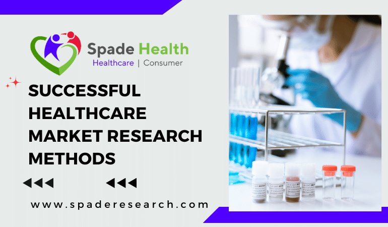 Successful Healthcare Market Research Methods