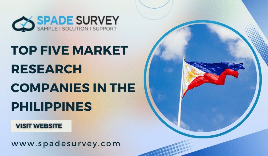 Best Market Research Companies in the Philippines