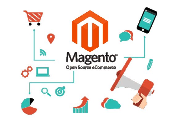 How a Magento Development Company in the UK Drives E-Commerce Growth