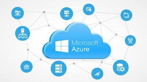 Unlocking the Full Potential of Your Cloud: A Guide to Managed Azure Services