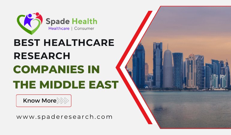 Healthcare Research Companies in The Middle East