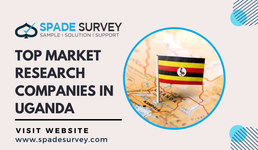 Best Market Research Agencies in Uganda