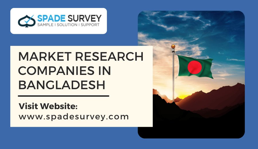Best Market Research Companies in Bangladesh