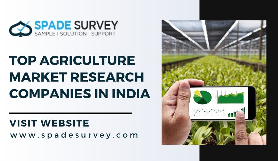 Top Agriculture Market Research Companies in India