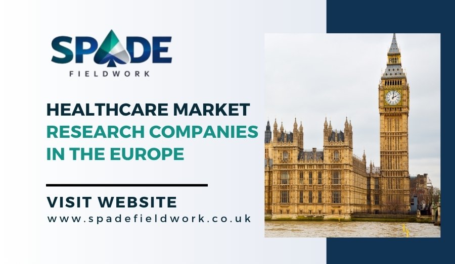 Top Healthcare Market Research Companies in Europe