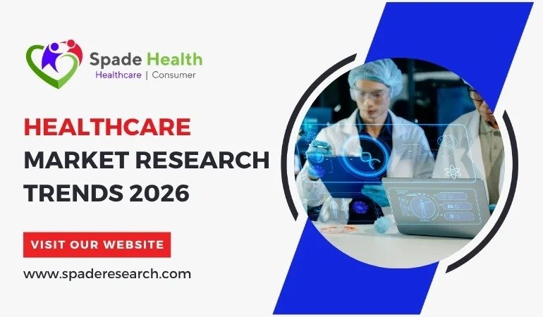 Healthcare Market Research Trends 2026